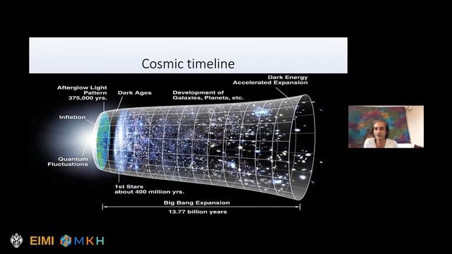 Что такое топологический анализ данных_ 6. Topological data analysis in cosmology. (1080p)