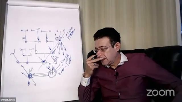 Как проработать родовые программы и вернуть свою аутентичность