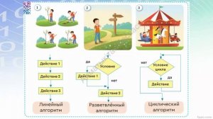 Повторения в нашей жизни