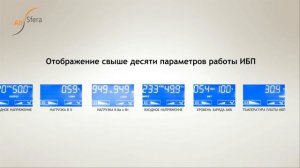 ИБП для котла видео обзор серии P-Com Pro