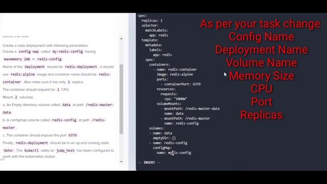 Kubernetes Redis Deployment