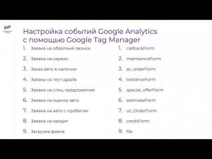 Google Analytics - ТОП 20 событий