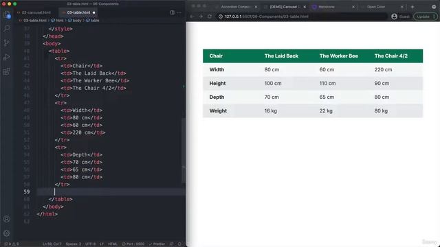 092 Building a Table Component   Part 1 of html css #html #css #htmlcssjavascript #codingcontroller
