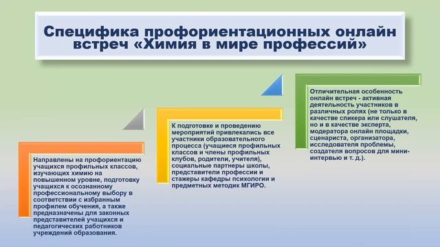 Профориентационные онлайн-встречи «Химия в мире профессий» для обучающихся
