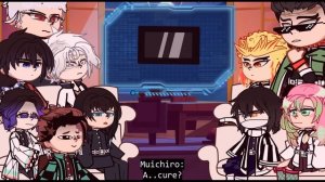 Past Hashiras React to Swordsmith Village Arc || Demon Slayer || Part 0/4