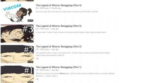 Star Wars: The Last Forcebender