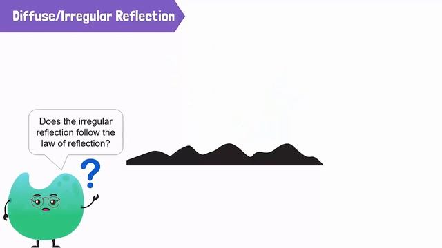 Difference Between Regular and Irregular Surfaces смотреть онлайн