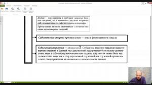 Уголовное право Особенная часть Лекция 19 Преступления, посягающие на конституционный запрет разжига