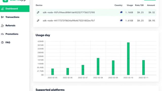 Making passive income (FREE MONEY!!) using EarnApp & two raspberry pi’s for 2 months