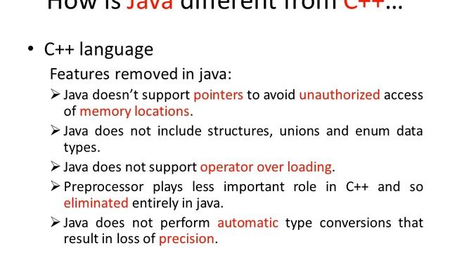 Introduction to Java | What is Java смотреть онлайн