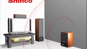 Shinco Test DVD speaker channel test (read description to get real 5.1 sound on YouTube)