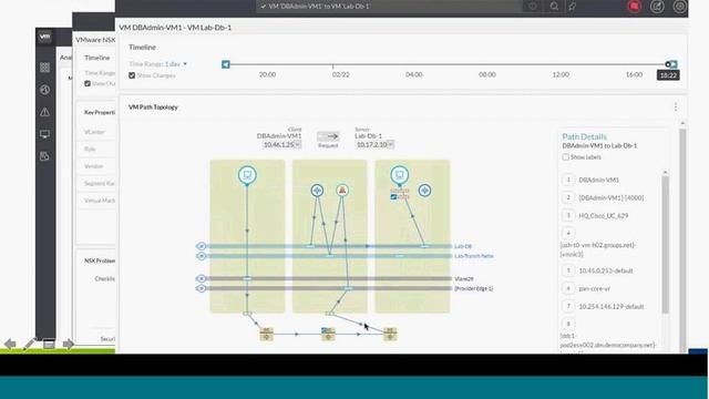 Вебинар Интеллектуальное управление виртуальными инфраструктурами с VMware vRealize 21 марта 201