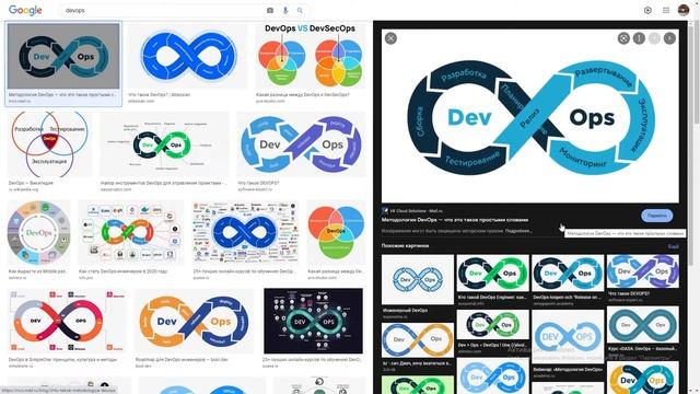Что такое DevOps? Зарплата специалиста? Как учиться?