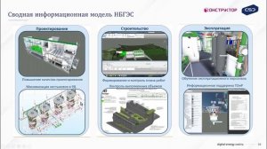 Эффект от внедрения технологии BIM на объектах гидроэнергетики