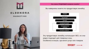 ВИДЕОУРОК "Что такое ПРОДАЮЩАЯ товарная линейка"