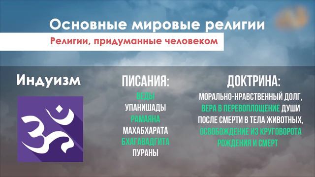 Об Исламе и других основных религиях мира смотреть онлайн