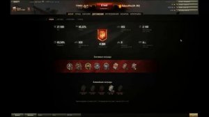 Продаю аккаунт World of Tanks (WOT) с почтой