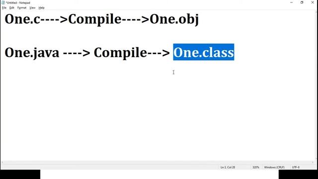 Java Architecture