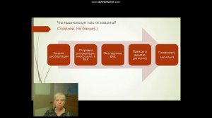 82. Что происходит после защиты диссертации? Спойлер: не банкет)