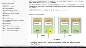 021有了Container，我们为什么还需要pod？