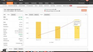 Golden Elephent EA : Forex Trading Make Profit Daily +8.21% | Part 2 | Free EA MT4