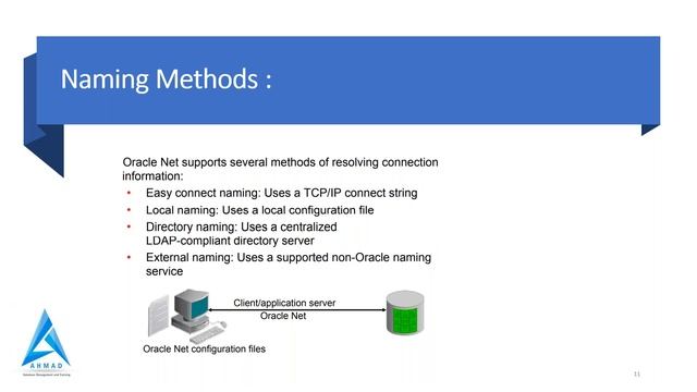 19c Data Guard Tutorial Day-2 смотреть онлайн