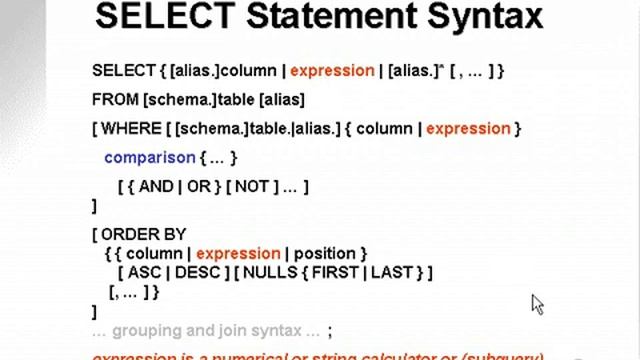 learning oracle application developer 60 YouTube смотреть онлайн