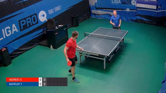 Настольный теннис. А6. Турнир 15 мая 2022г. 11:45 смотреть онлайн