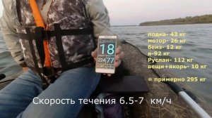 Мотор 9.8 и 300 кг веса / Выйдет ли на глиссер?