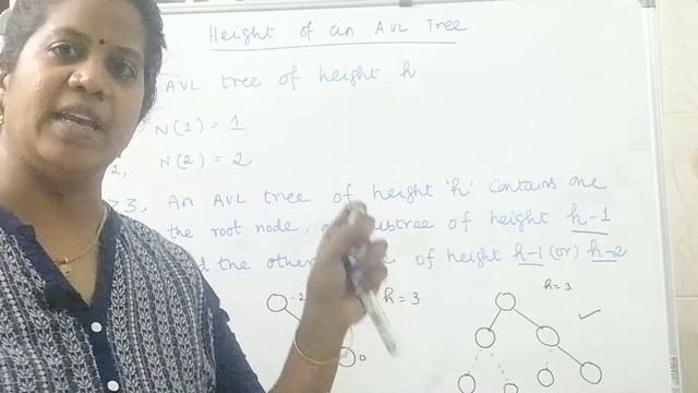 2.1 Height of AVL tree is O(log n) смотреть онлайн