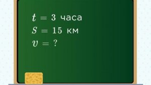 Решение задач на зависимость между величинами скорость, время, расстояние – Математика, 4 класс, ур