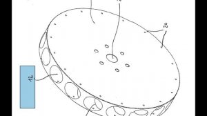 Чертеж и схема запрещенного магнитного двигателя, работающего на магнитном поле!