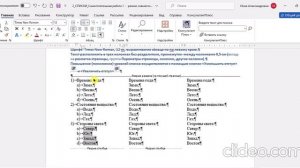 3. Видеоурок Списки многоуровневые