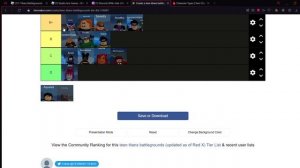Roblox T-Titans Battlegrounds tier list of October 2022