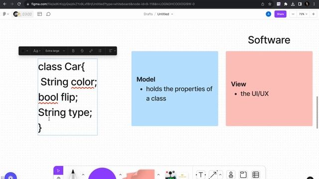 MVC Architecture | Model - View - Controller Pattern | Software Development Patterns смотреть онлайн