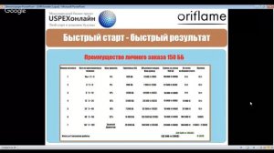 2..Суть Проекта USPEXонл@н-2. Спикер Ольга Кочековская. Актобе Казахстан