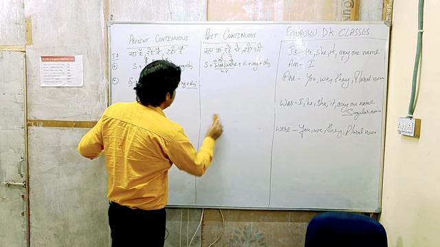 सीखें TENSE || PRESENT CONTINUOUS || PAST CONTINUOUS || #tense #english #trending #gurukul смотреть онлайн