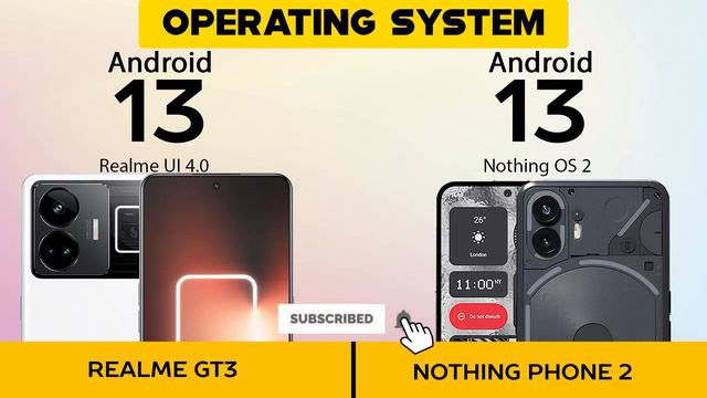 Realme GT3 VS Nothing Phone 2 - Full Comparison ⚡Which one is Best| Full Comparison смотреть онлайн