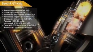 Смарт ТВ приставка Beelink GT-King