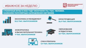 Важное за неделю 13-19 февраля