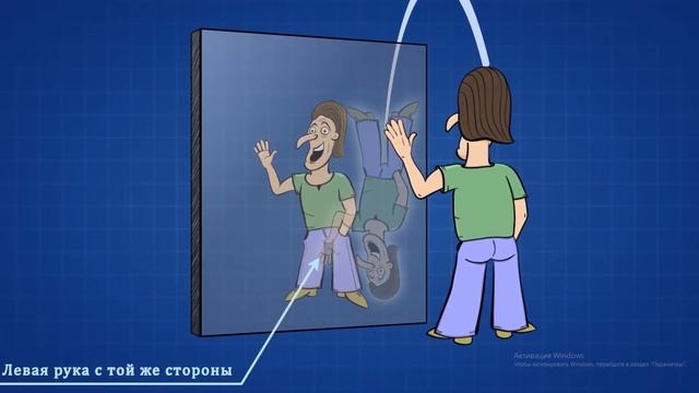 Зеркало. Как ШАЙТАН через зеркало вашу душу поглощал. Все о зеркалах. смотреть онлайн