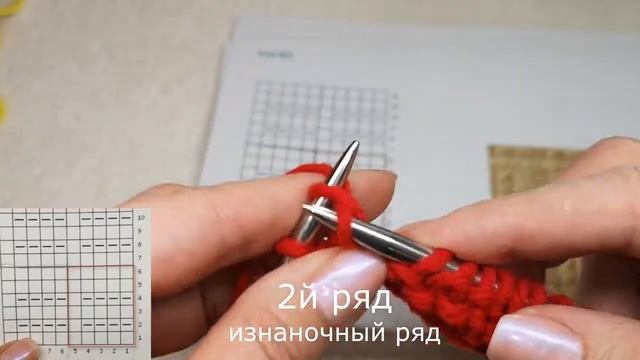 №23 Простой, легкий узор3 спицами. Красивые рельефные квадраты. Шикарно для кардигана, детских веще