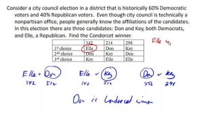 Condorcet winner and insincere voting with plurality method