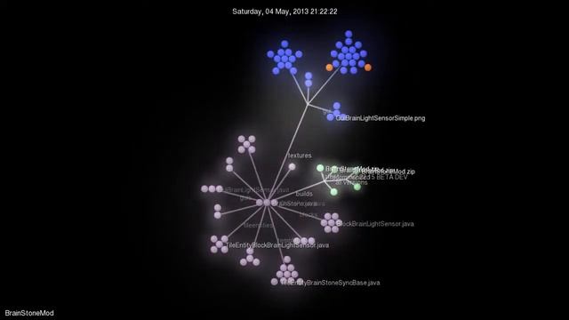 Brain Stone Mod - Gource #9 (07-11-2013) смотреть онлайн