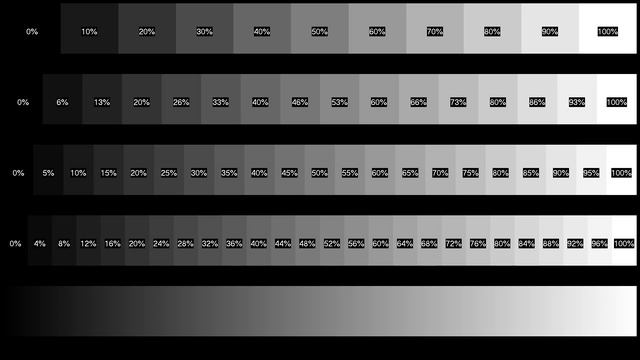 Тестовый ролик 1920x1080p для проверки телевизора, проектора или тв-приставки на FullHD смотреть онлайн