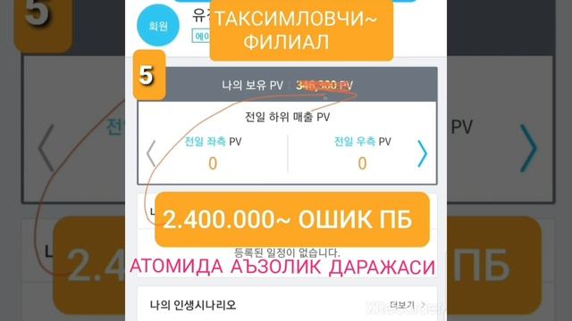 АТОМИ КОМПАНИЯСИДА АЪЗОЛИК ДАРАЖАСИ 2 дарс смотреть онлайн