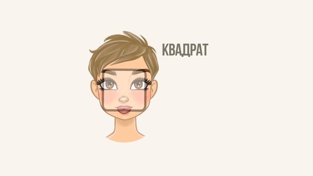 Как выбрать идеальную прическу для вашего типа лица
