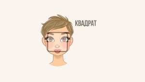 Как выбрать идеальную прическу для вашего типа лица