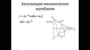 70. Затухающие колебания