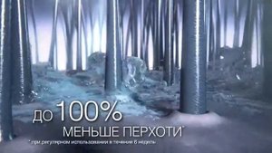 Syoss anti dandruff Рекламный ролик